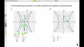 How to Study Conic Sections: Self Quiz 4