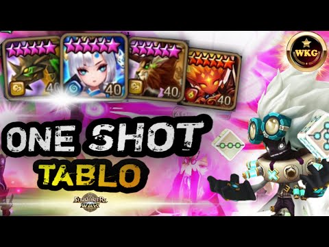 AMAZING COMBO WITH LAGMARON-KAHLI AND SHIZUKA IN SPECIAL LEAGUE RTA SUMMONERS WAR