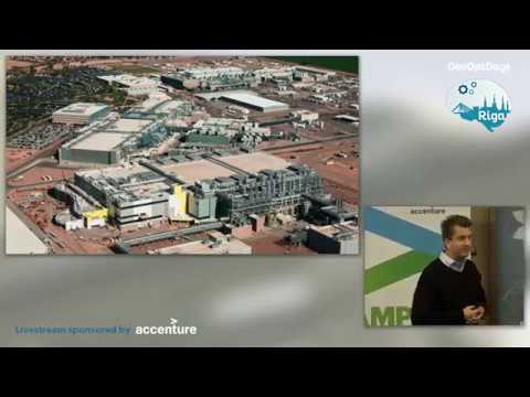 DevOpsDaysRiga 2017 | Chris Van Tuin | A DevOps State of Mind: Continuous Security