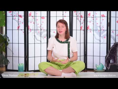 Lung Meridian Activation