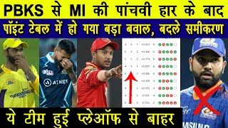 IPL 2022 Point Table After Mumbai Indians Lose Against Punjab Kings | Can MI Still Qualify