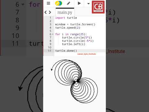Spiral Helix Pattern Using Python Python Shorts Shortvideo
