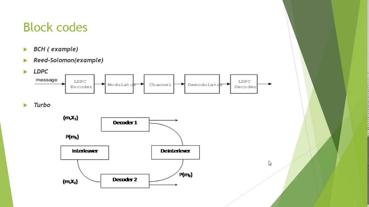 Error correction and control coding in wireless communication