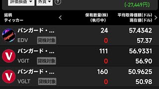 25歳資産1200万円貧乏人 米国債ETFを250万円購入！米国債30年5.5%で2004年以来の高水準！ドル円はトランプ大統領、日米財務省が円安牽制！キオクシア株式分割後下落調整期待！米国イラン戦争