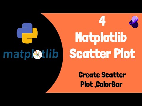 Matplotlib Tutorial Create Scatter Plot Colorbar Tutorial 4
