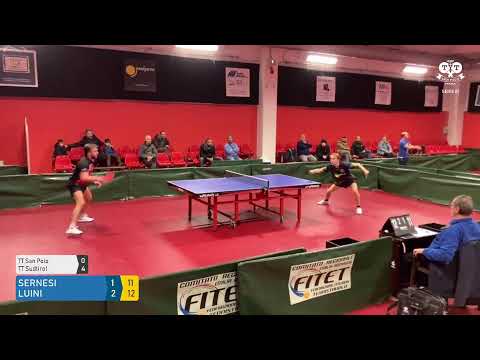 SERIE B1 MASCHILE /   METALPARMA SAN POLO - ASV TT SUDTIROL