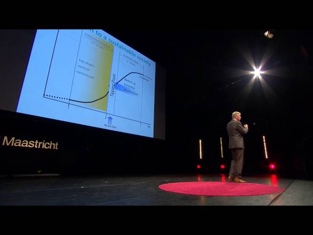 Sustainability: Jan Rotmans at TEDxMaastricht