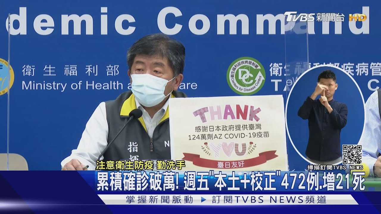 累積確診破萬! 週五「本土+校正」472例、增21死