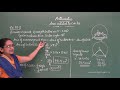 CBSE 10 SSLC MATHEMATICS AREA RELATED TO CIRCLES PART 5