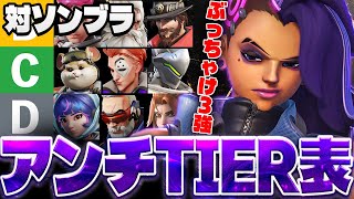 元プロが断言。ソンブラを詰ませるアンチピックはこの3人【オーバーウォッチ2】
