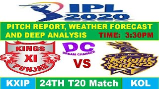 IPLT20 KXIP vs KOL, PITCH REPORT WEATHER FORECAST AND DEEP ANALYSIS
