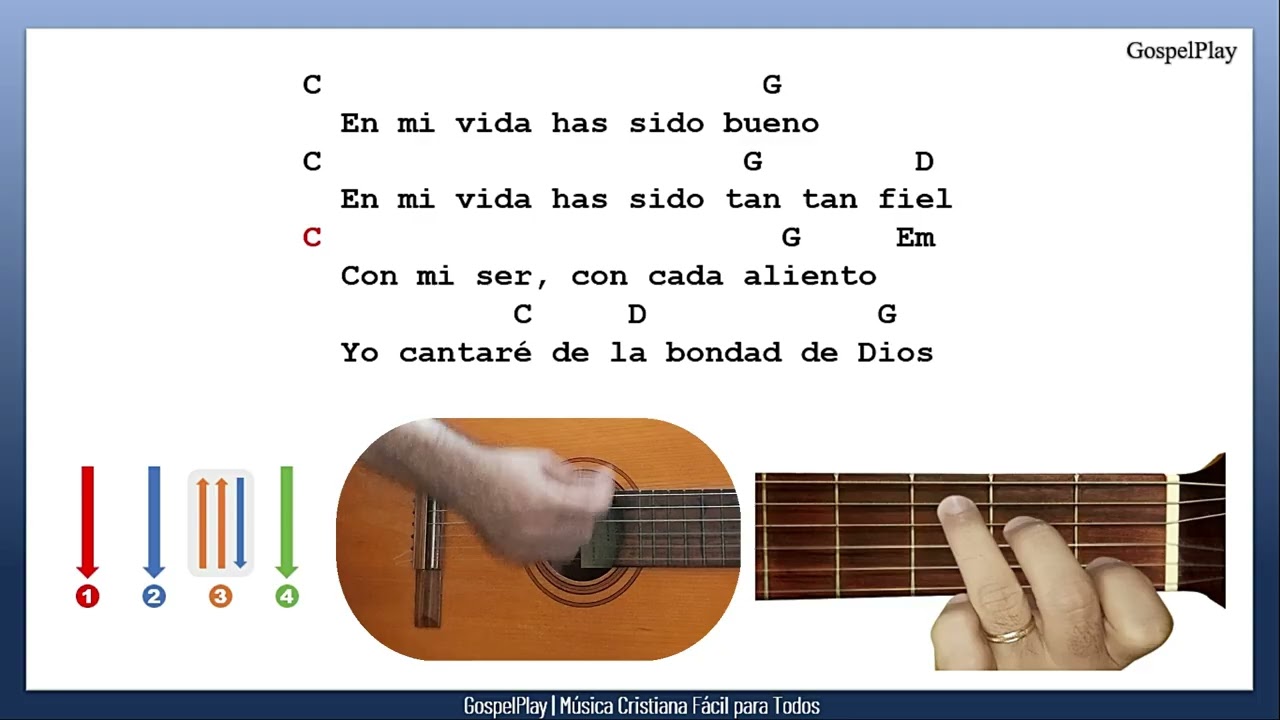 Alabanza Cristiana | La Bondad De Dios | Acordes fáciles (Guitarra)