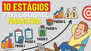 Os 10 estágios para passar da falência à riqueza