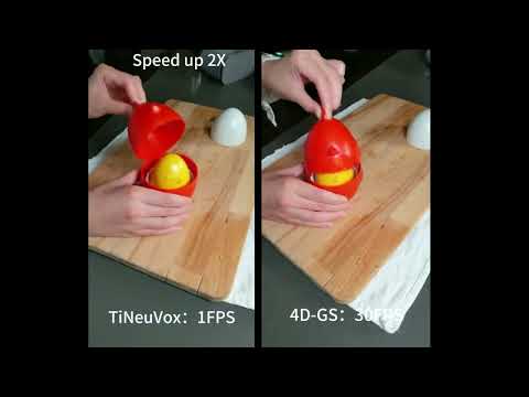 4D Gaussian Splatting: China’s Mind-Blowing AI Turns 2D Video into 4D Reality