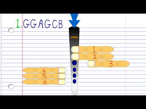 How to Play Happy Birthday on the Tin Whistle