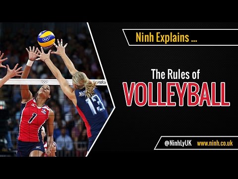 The Rules of Volleyball - EXPLAINED!