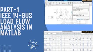 IEEE 14-bus system model in MATLAB Simulink & Load flow Study Part-1