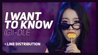 (G)I-DLE - I Want To Know/What's in your House? Line Distribution (Color-Coded)