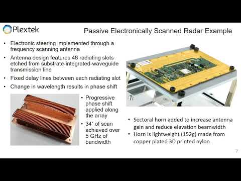 Introduction to Radar – the Challenges and Opportunities