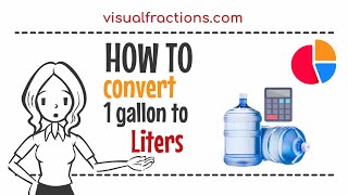 Converting 1 Gallon to Liters: Your Complete Guide to Conversion #gallon #liter #conversion