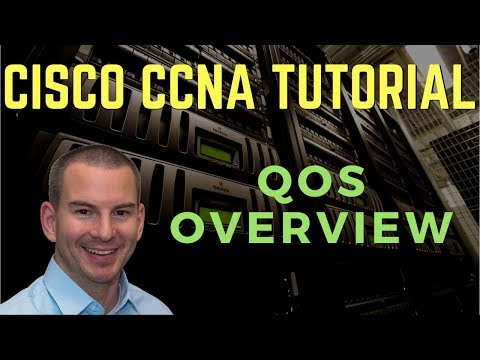 Cisco QoS Overview