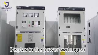 Display in the power switchgear