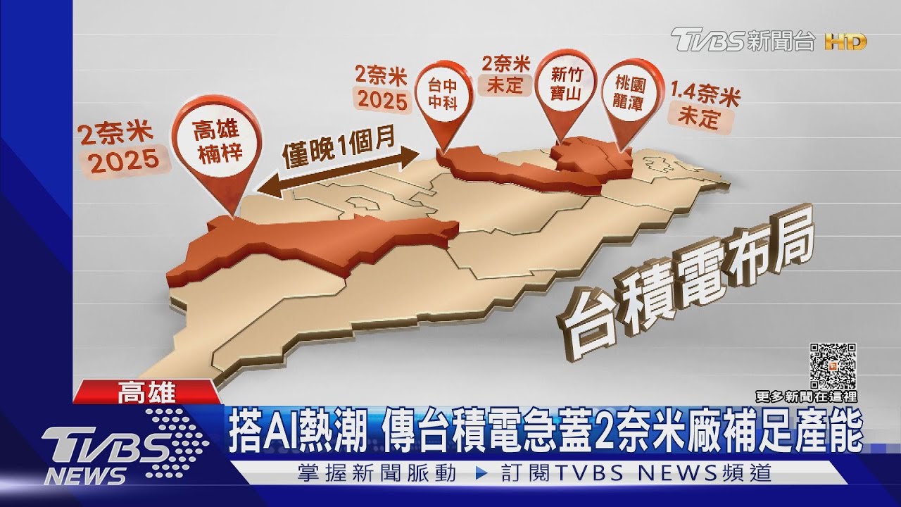 台積電高雄楠梓蓋2奈米廠？　陳其邁：年初有說變先進製程