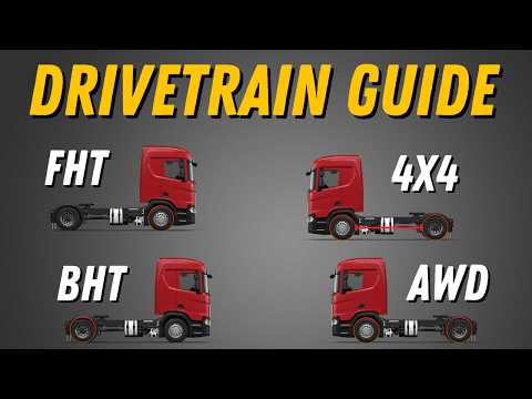 Ultimate Truck Drivetrain Guide: FWD vs RWD vs AWD vs 4x4