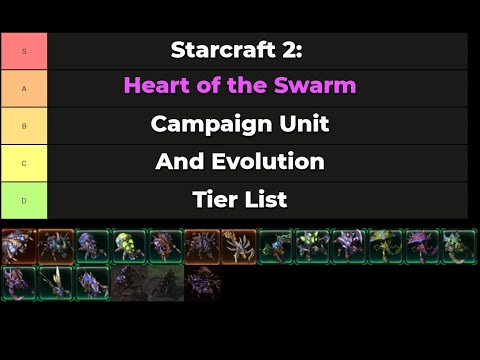 Guess We're Doing a Heart of the Swarm Campaign Unit Tier List Now