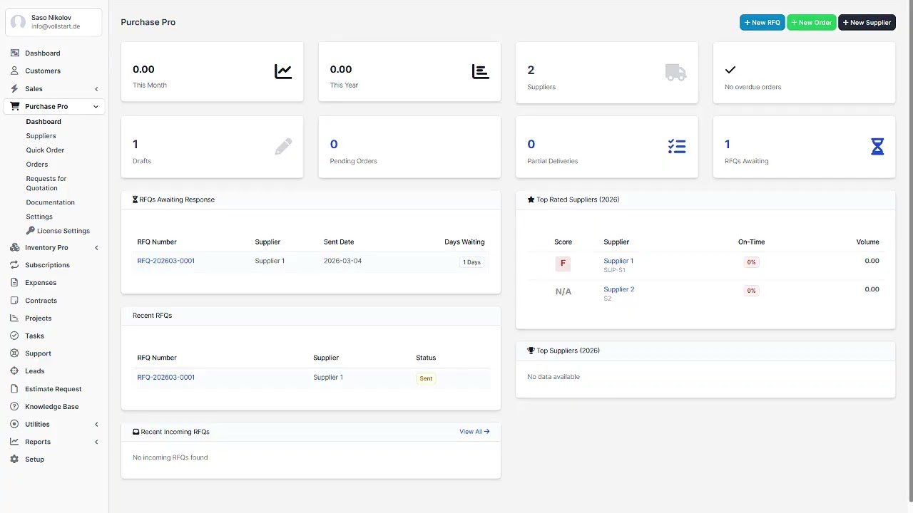 Dashboard - Purchase Pro — Suppliers, Purchase Orders, RFQs & Scorecard in Perfex CRM