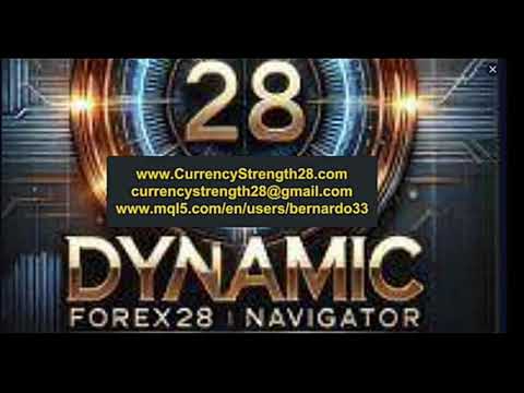 Video Dynamic Forex28 Navigator