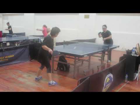 Handan Demiryurek - Gulay Ofluoglu - FBVMTD 2019 Dunya Kadinlar Gunu Turnuvasi