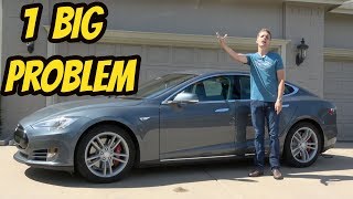 Tesla Model S 2012 - dabar