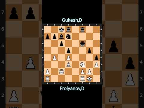 Frolyanov D vs. Gukesh D on 2018-02-03