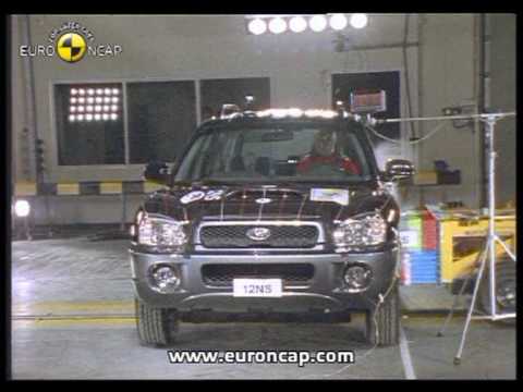 Euro NCAP | Hyundai Santa Fe | 2002 | Crash test