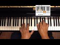 Tutorial piano y voz Corazón Loco (Bebo Valdés y El Cigala)