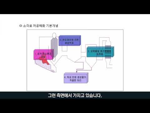 박현서박사가 소각기술에 대해 설명하는 동영상을 캡처한 화면