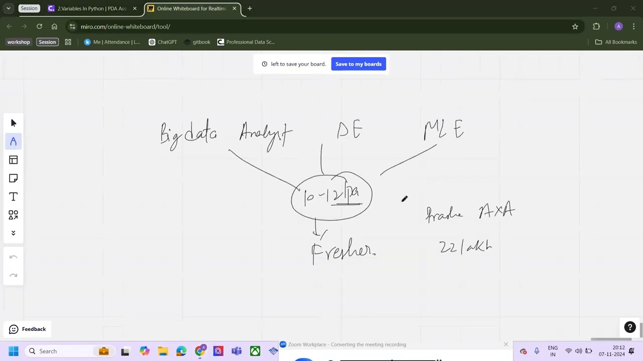 Understanding Memory Allocation in Python | Galaxy.ai