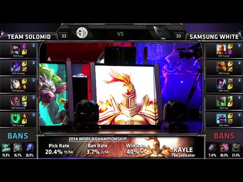 TSM vs Samsung White | Game 4 Quarter Finals S4 Worlds LOL 2014 Playoffs | SSW vs TSM G4 full game