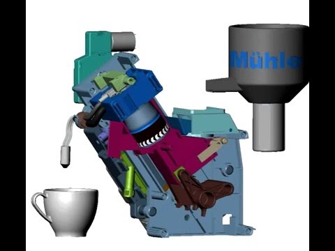 Принцип работы заварного устройства Bosch, Siemens, Saeco, Gaggia
