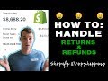 How To Handle Shopify Refunds And Returns | Shopify Dropshipping
