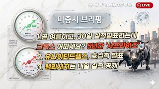 [미국개장]  곧 여름+ 30일 실적발표..크록스, 5년간 '서프라이즈'｜ 유나이티드헬스, 호실적 발표｜램리서치, 캐터필라, 애플   등 📢미국증시 브리핑 (260421)