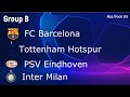 UEFA Champions League group stage draw 2018 2019