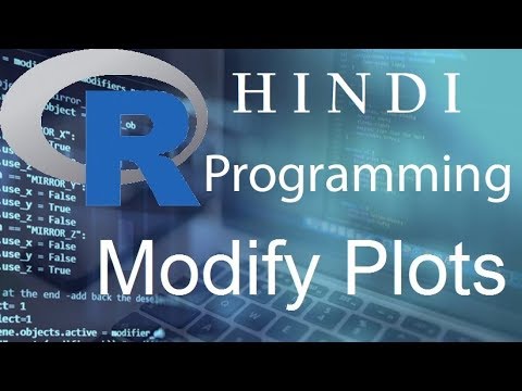 R Programming Tutorial 29 Modify Plots हिन्दी