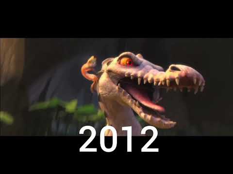ICE AGE Rudy of Evolution 2009-2021