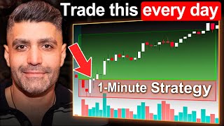 This 1 Minute Scalping Strategy Works Everyday (Keep Trading Simple.)