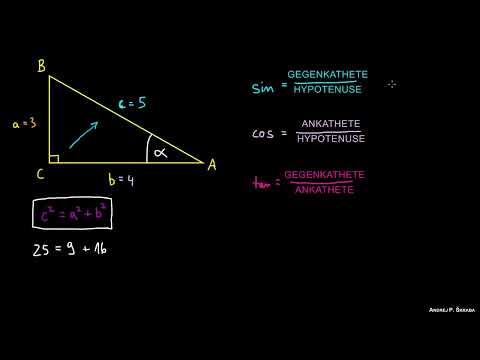 Winkelfunktionen - die Grundlagen