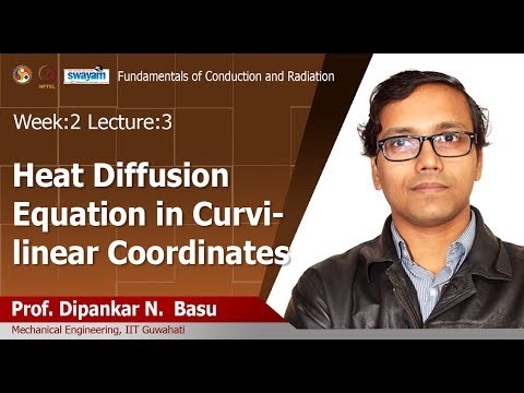 Fundamentals of conduction and radiation Introduction Video