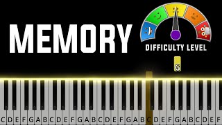 Memory (Cats) | MEDIUM Piano Tutorial + Sheet Music (PDF)