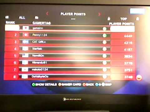 SSF4 Thoughts and Review Pt. 2 (BP & PP)